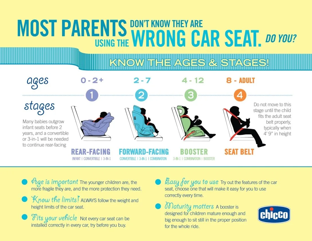 car seat height limit