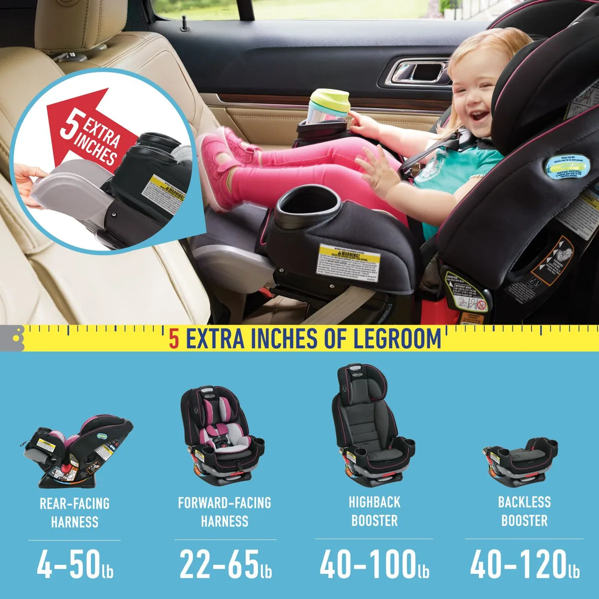 rear-facing weight height limits