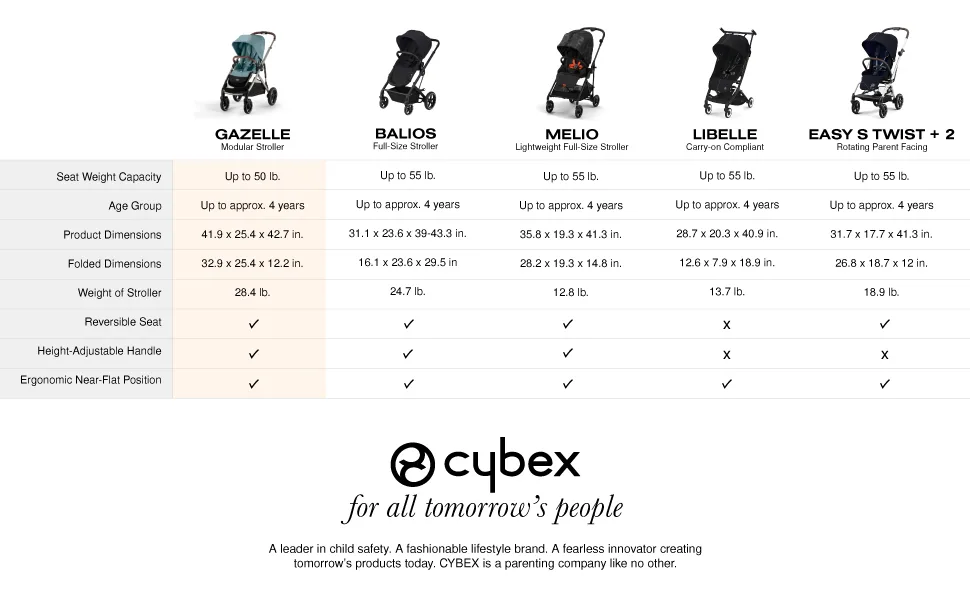 toddler walking stability