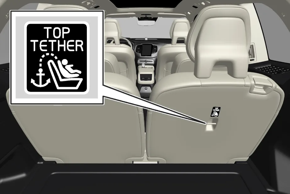 top tether installation forward-facing